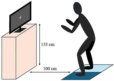 Dual-task costs in speed tasks: a comparison between elite ice hockey, open-skill and closed-skill sports athletes